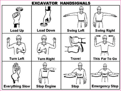 Excavator Hand Signals - Monograms by K & K