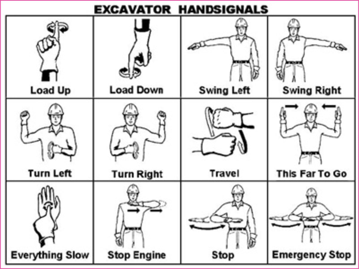 Delta Ramp Hand Signals Front End Loader Hand Signals