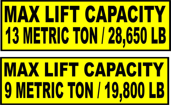 Max Lift Capacity - Monograms by K & K
